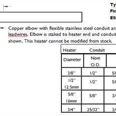 Cartridge Heater - Rama Corporation