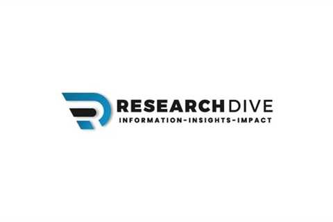 Global Signals Intelligence (SIGINT) Market Predicted to Gather $20,013.20 Million by 2030, Growing ..