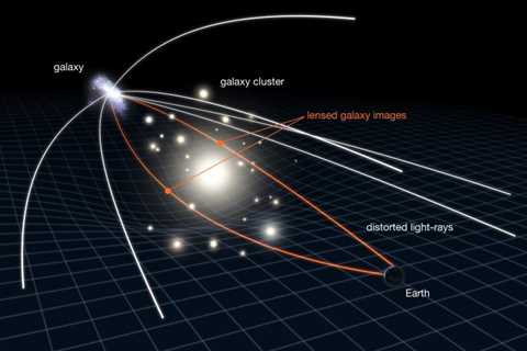 Incredible Hubble Image Reveals a Bizarre Galaxy ‘Mirror’