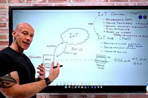 AZ-900 Certification Course - Benefits and Usage of Azure IoT Services