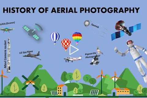History of Aerial Photography (Remote Sensing)