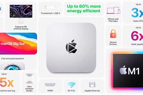 Mac Mini: Watch the full reveal here (with price)