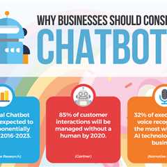 18 Chatbot Marketing Tactics That Will Drive Sales in Any Things To Know Before You Buy  —..