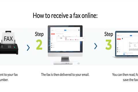 Best Online Fax Services Compared