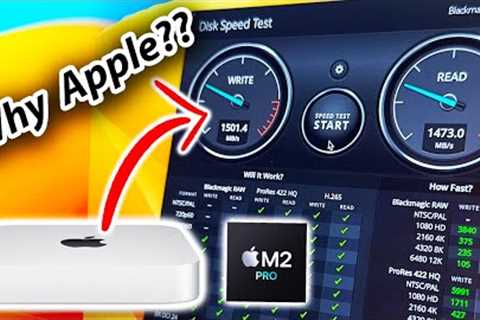 Yes, the M2 Mac Mini Storage is slower…  But does it matter?