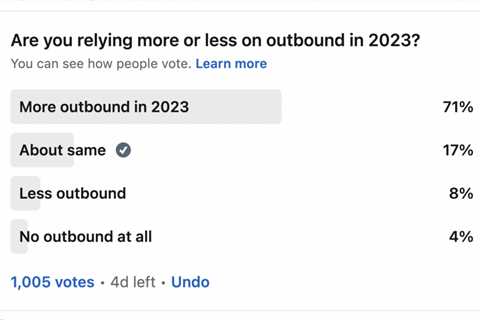 71% of You Are Doing More Outbound in 2023.  Often, A Lot More.