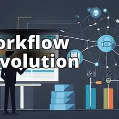 Empower Your Business: AI Software for Workflow Enhancement