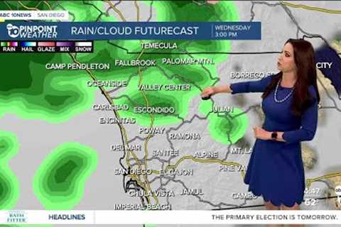 ABC 10News Pinpoint Weather with Meteorologist Megan Parry