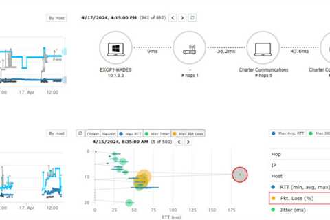 Troubleshoot WiFi and Wireless Networking Issues Everywhere