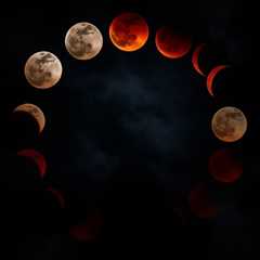 Your Guide to the Upcoming Blood Moon Total Lunar Eclipse