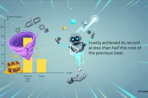 Poetiq CRUSHES ARC AGI 2 * 54% Accuracy Beats Gemini 3 Deep Think at Half the Cost